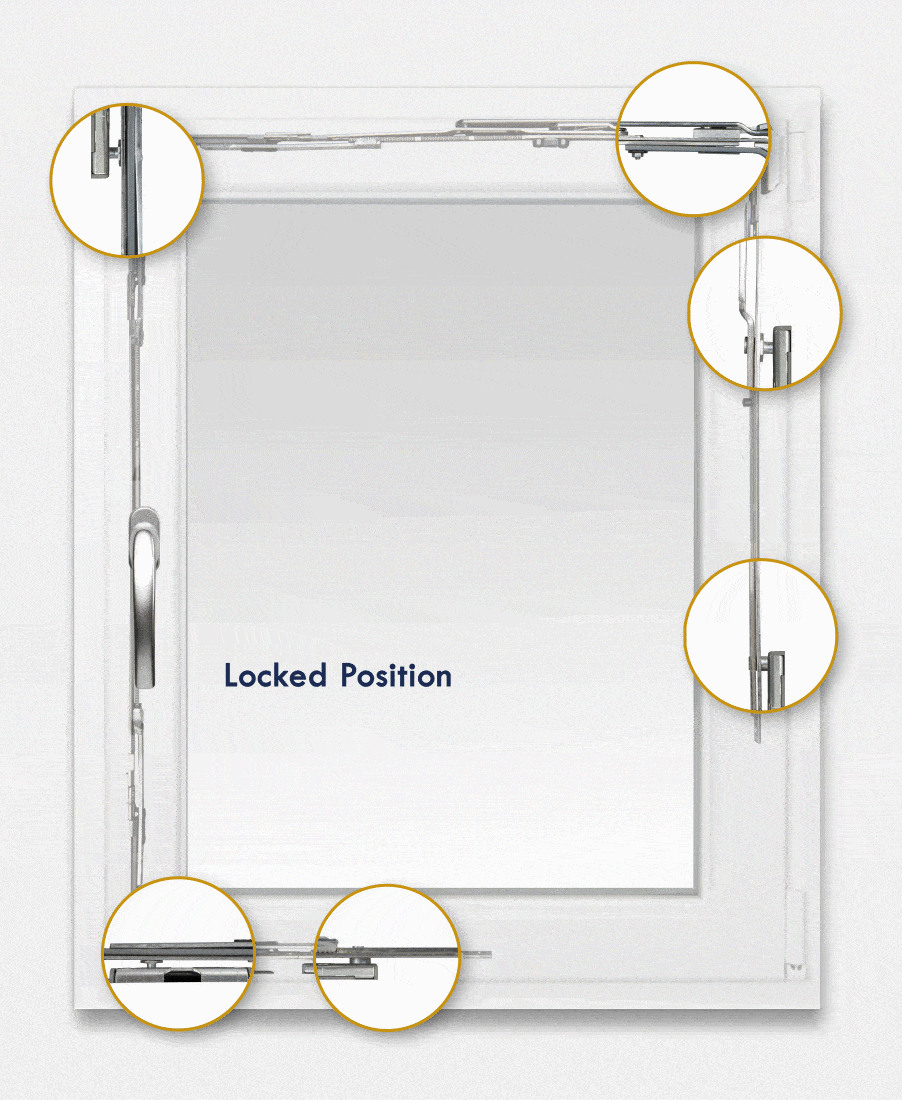 Turning-Handle-INteractive-902×1100-1